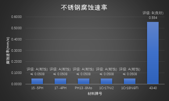 640?wx_fmt=png&tp=webp&wxfrom=5&wx_lazy=1&wx_co=1.jpg