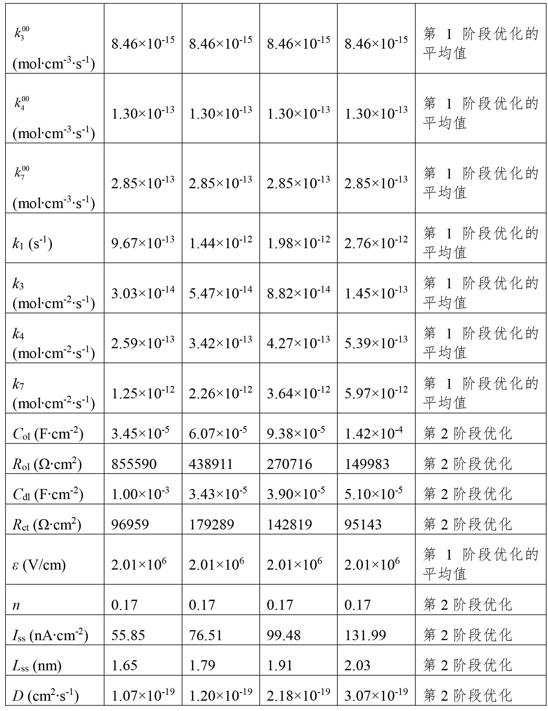 检索报告4-27-1.jpg