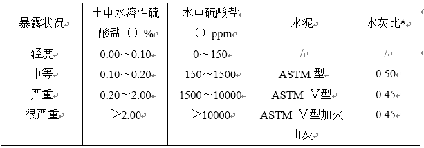 表11.PNG