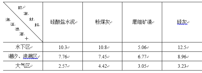 表24.PNG