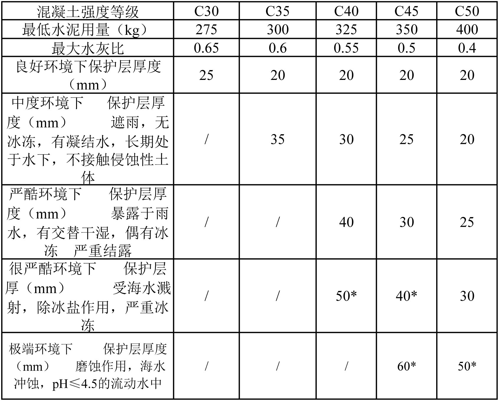 表9.jpg