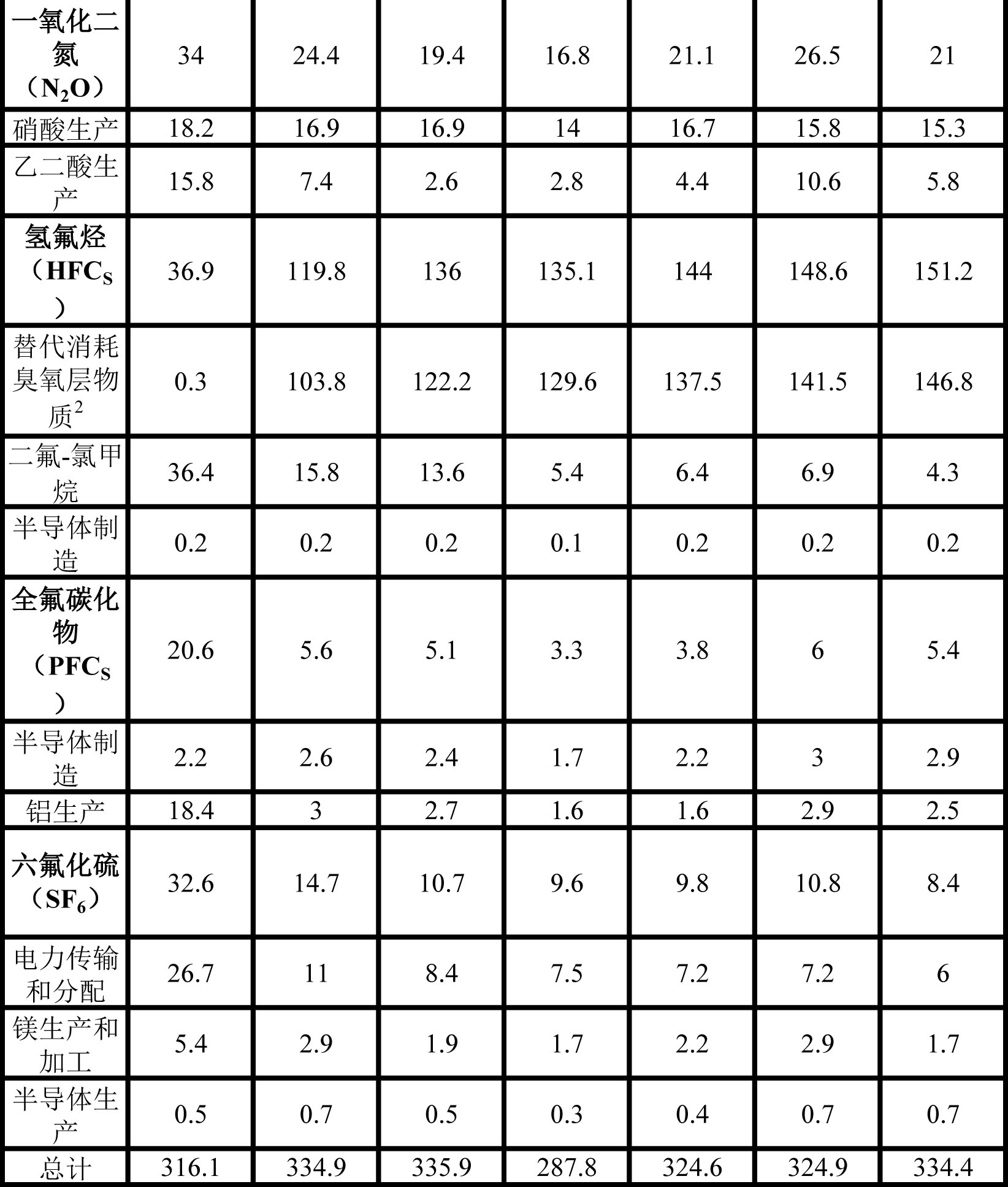 工作簿1-2.jpg