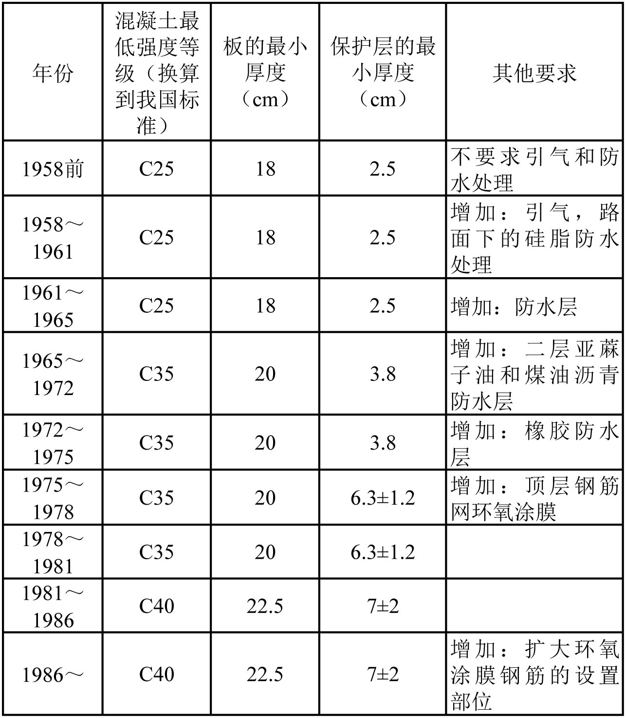 表8.jpg