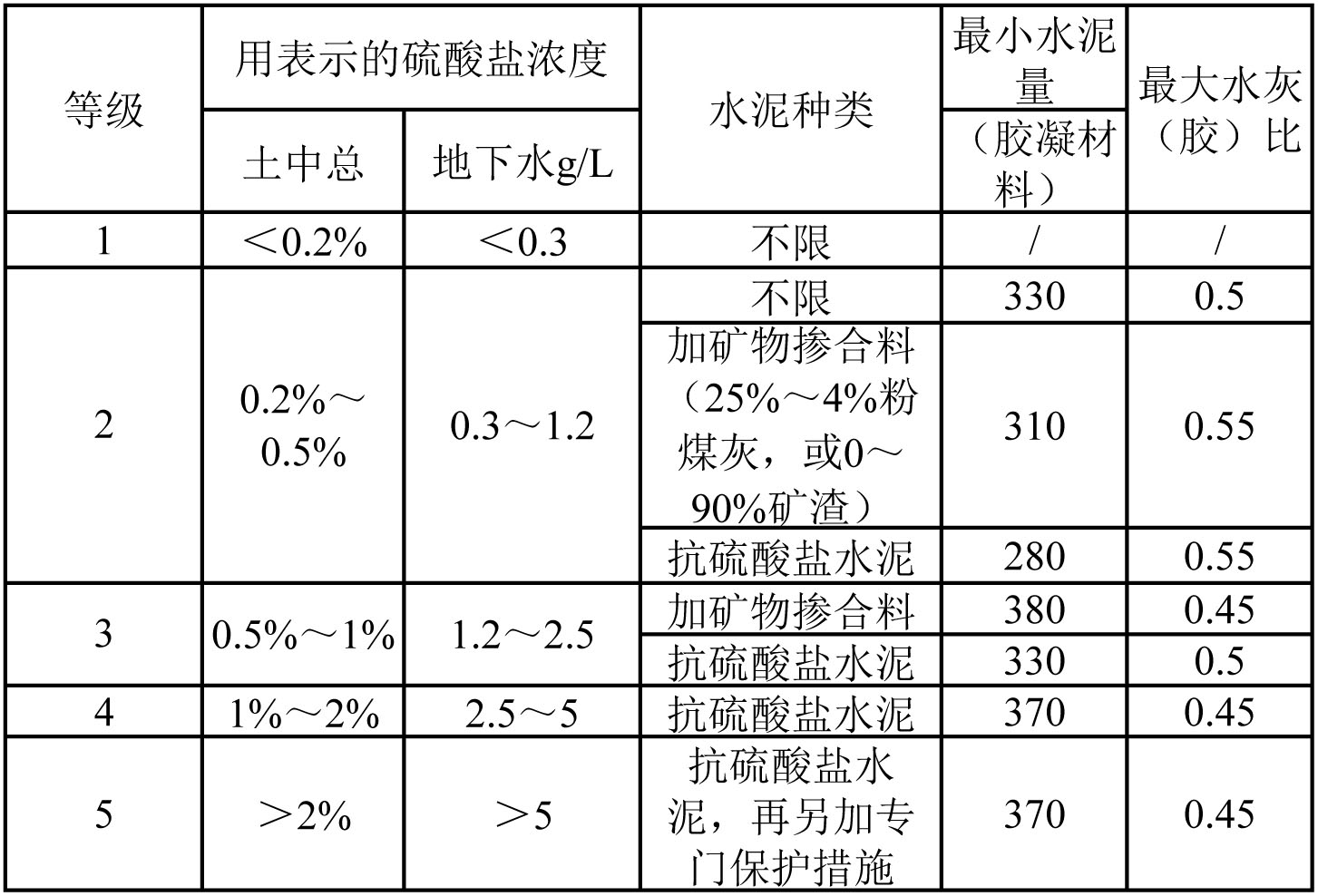 表12.jpg