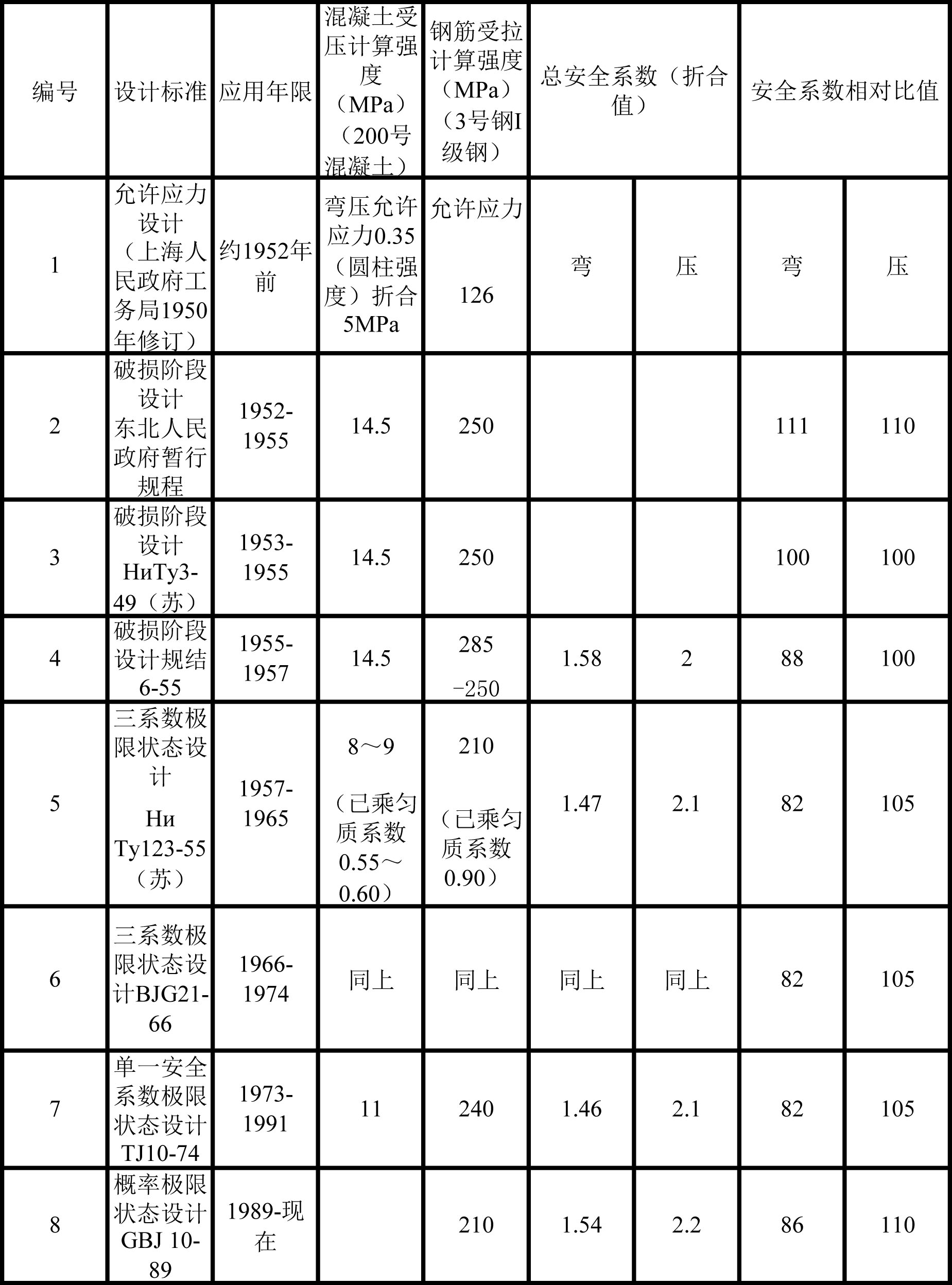 表6.jpg