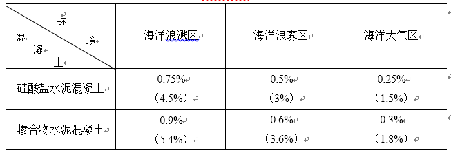 表23.PNG