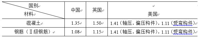 表5.PNG