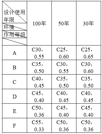 表27.PNG