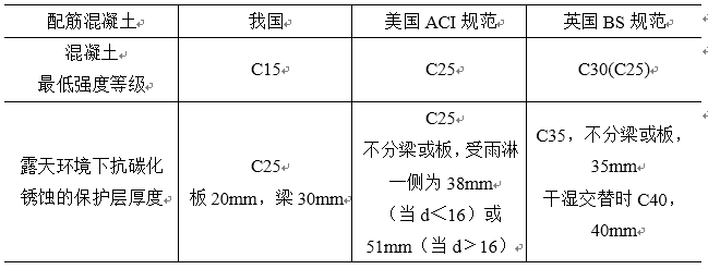 表26.PNG