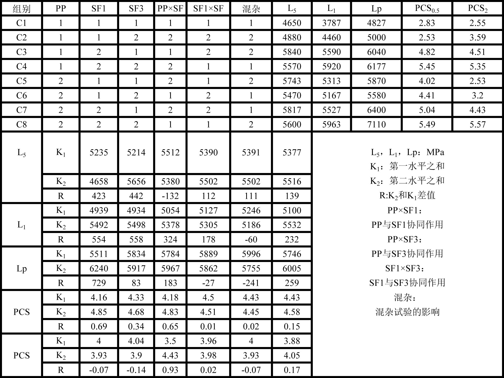 表20.jpg