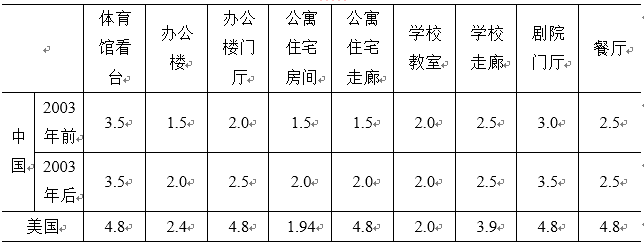 表25.PNG