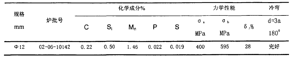 表2.png