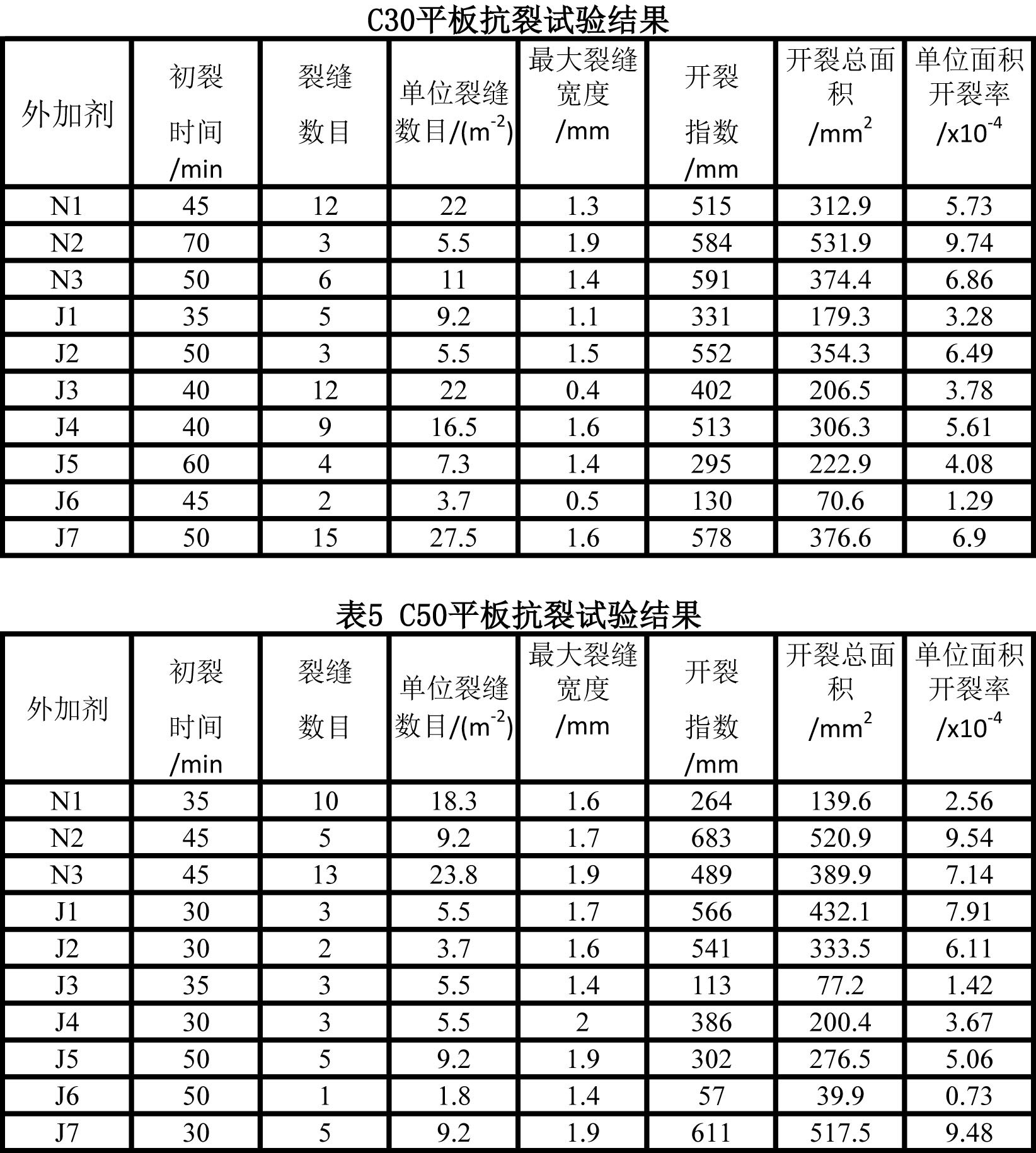 表4-5.jpg