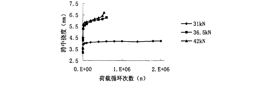 图60.png