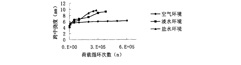 图58.png