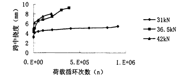 图61.png