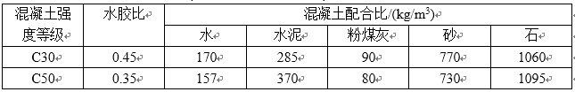 表1.PNG