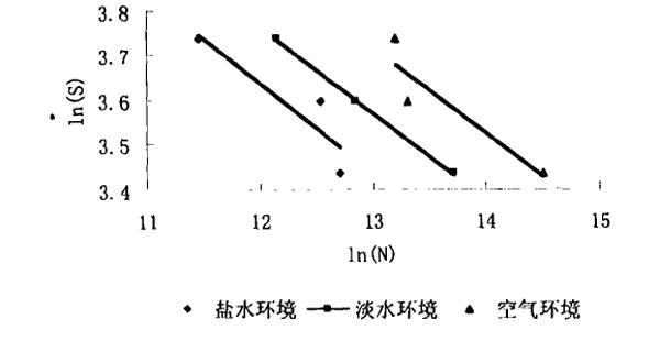 图63.png
