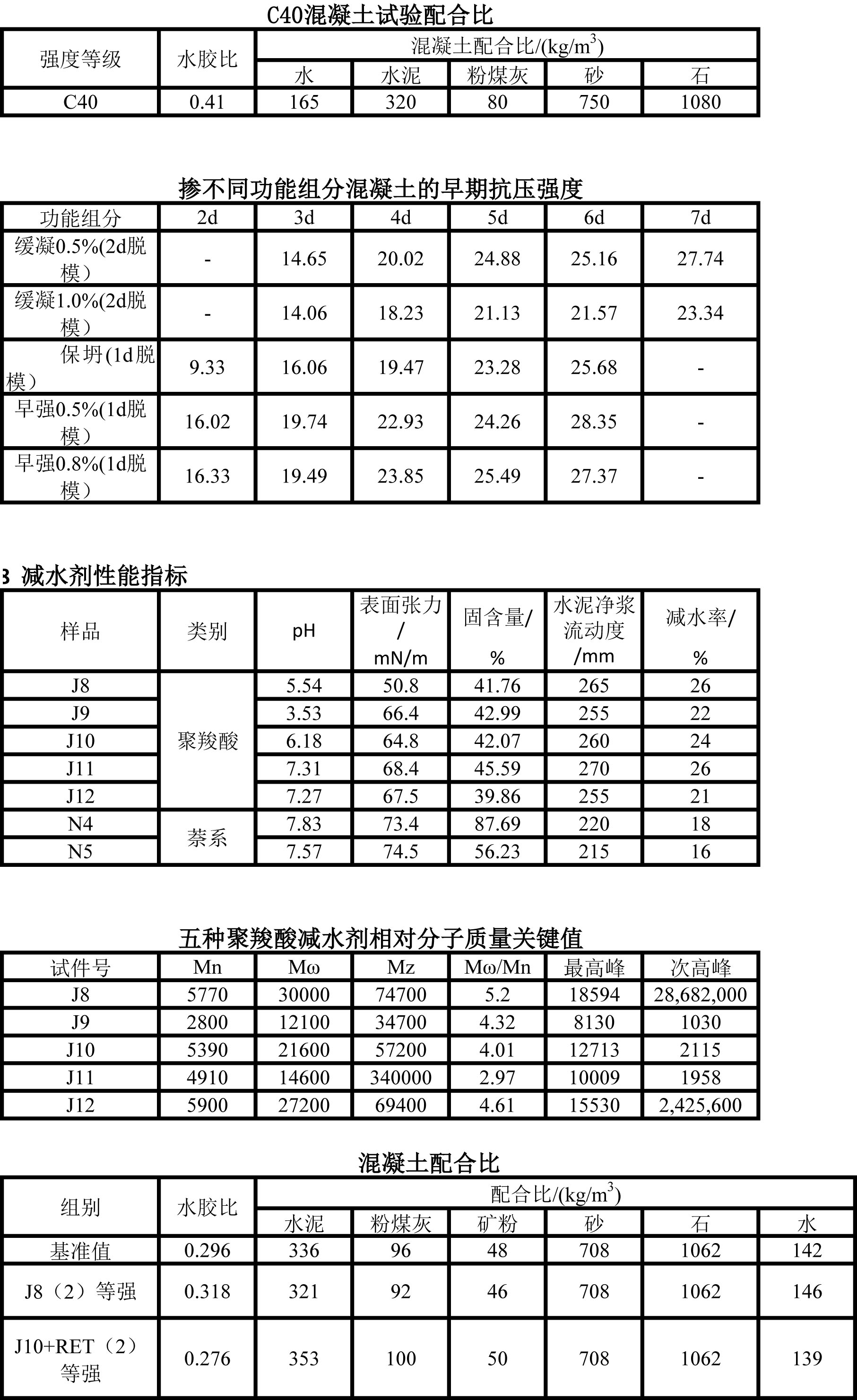 表6.jpg