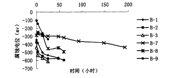 图96.png