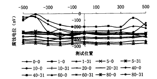 图84.png