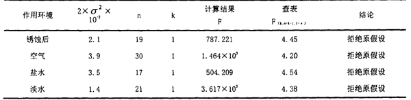 表10.png