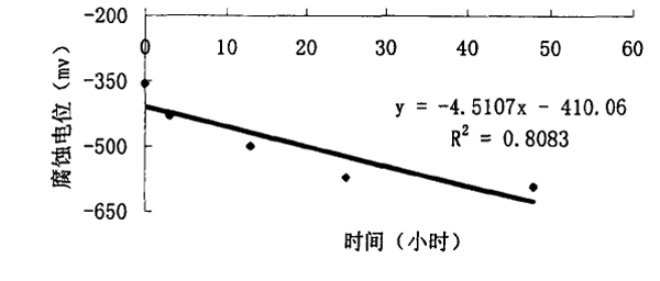 图93.png