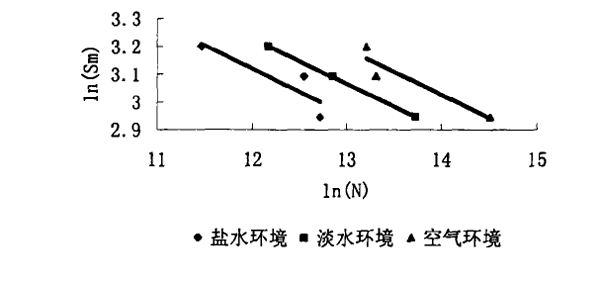 图64.png