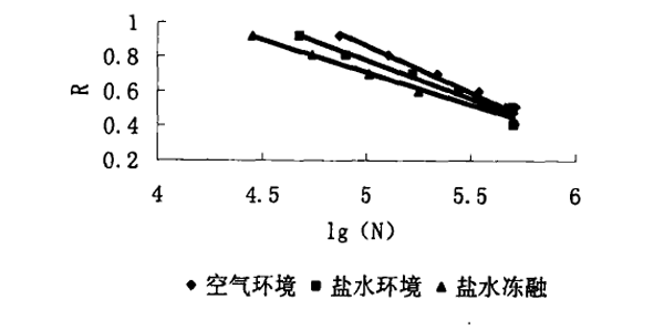 图65.png