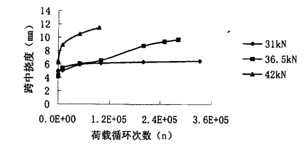 图62.png