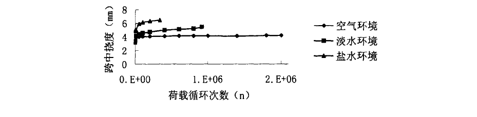 图57.png