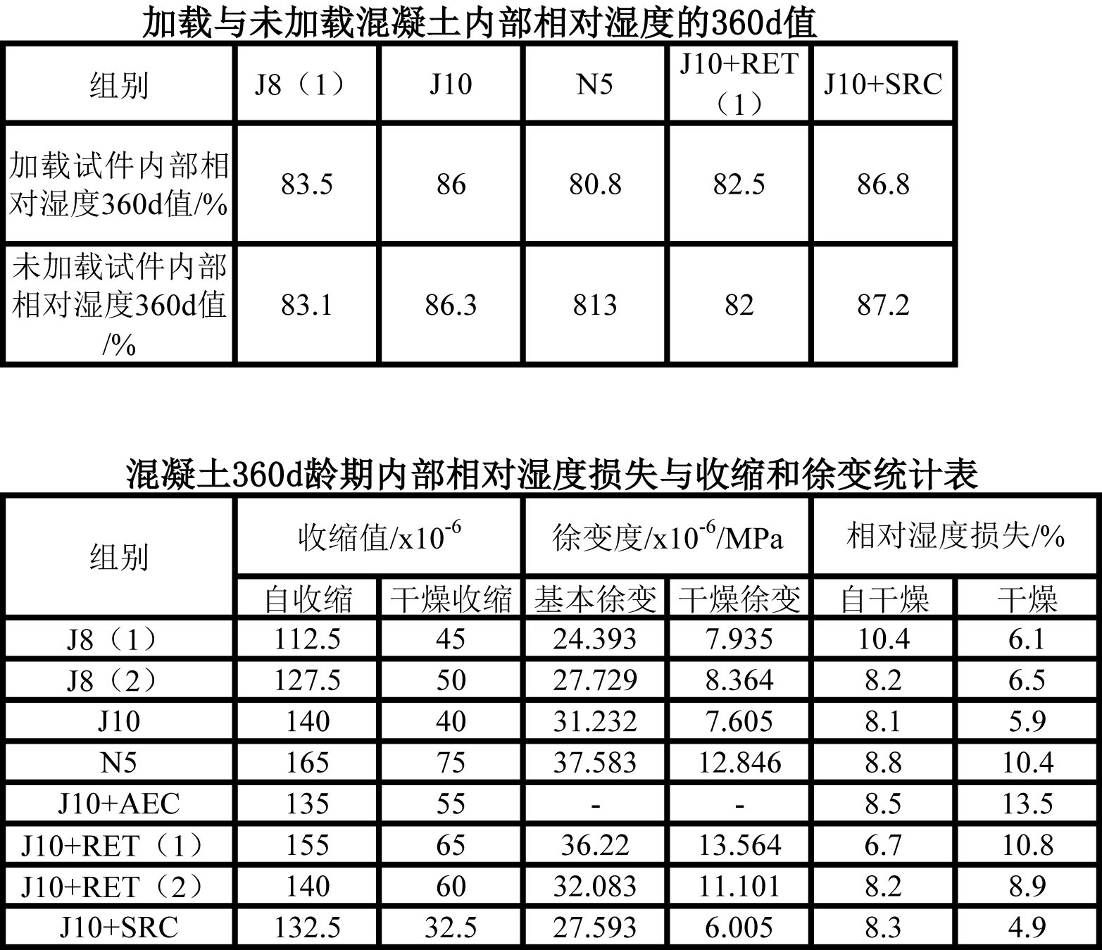 表12-13.jpg