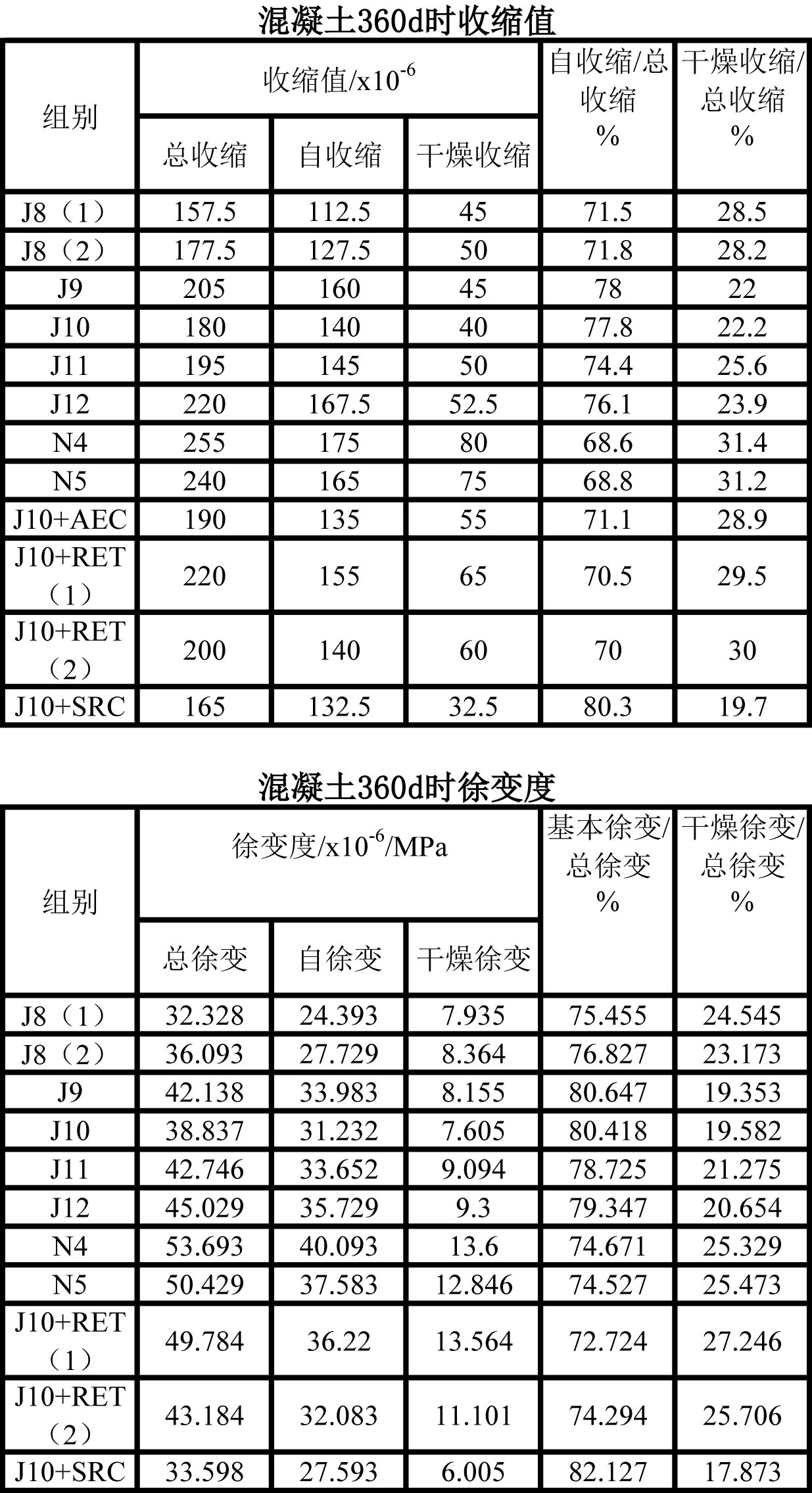 表12-13.jpg