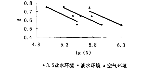 图66.png
